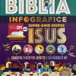 Biblia Infografice pentru copii Volumul 2 Super-Ghid despre Isus