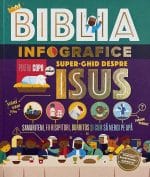 Biblia Infografice pentru copii Volumul 2 Super-Ghid despre Isus