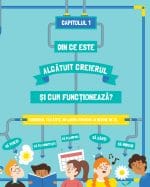 Impresionantul creier uman - imagine 4