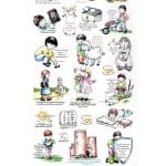 Abțibilduri tematică biblică Versete