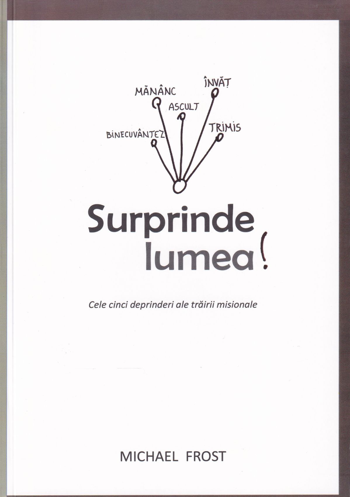 Surprinde lumea Surprinde lumea