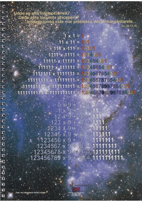 Caiet Matematică cu spirală A4 Unde se află înțelepciunea?